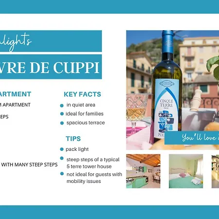 Apartment Levre De Cuppi *